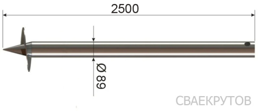 СВС 89x2500мм