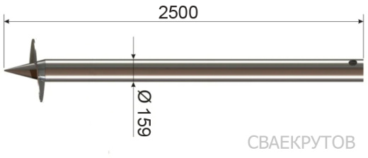 СВС 159x2500мм